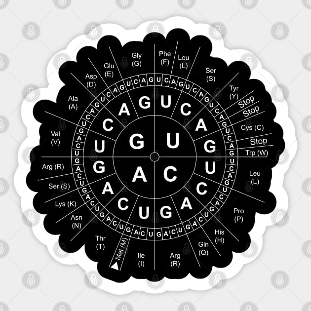 Genetic Sun/Codon Wheel/Genetics/Biology/Science Sticker by Krautshirts